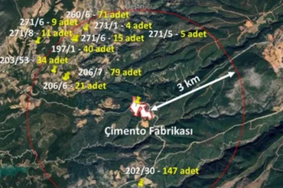 Muğla Büyükşehir'den Bayır-Deştin Çimento Fabrikası bilirkişi raporuna itiraz